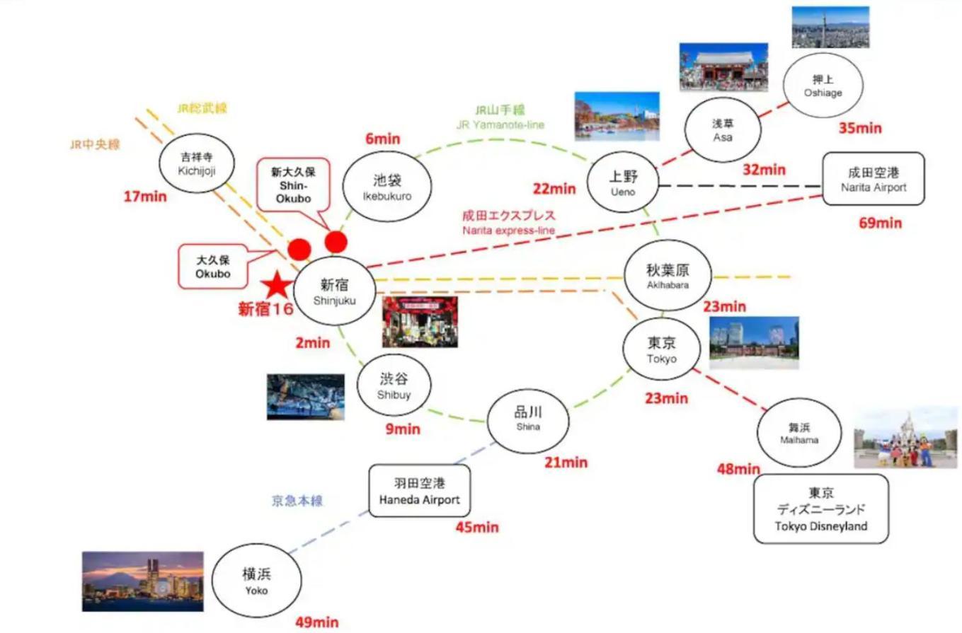 大久保駅から４分、貸切、韓国ダウン至近、新宿/歌舞伎町に徒歩圏内 、단독사용민박 東京都 外观 照片